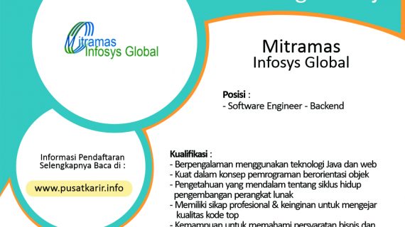 Lowongan Mitramas Infosys Global